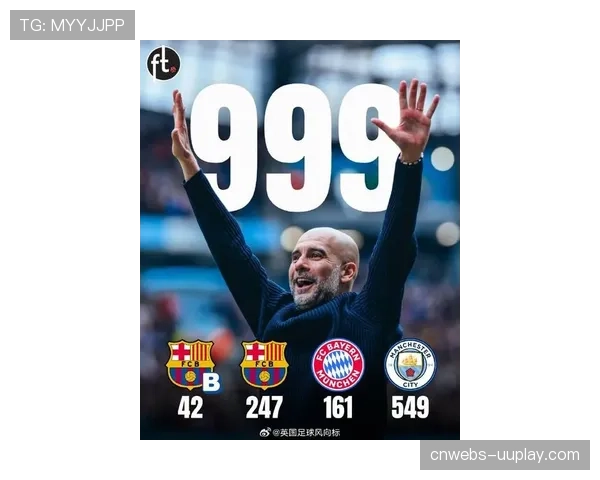 瓜迪奥拉执教曼城欧冠百场里程碑，俱乐部发文致敬