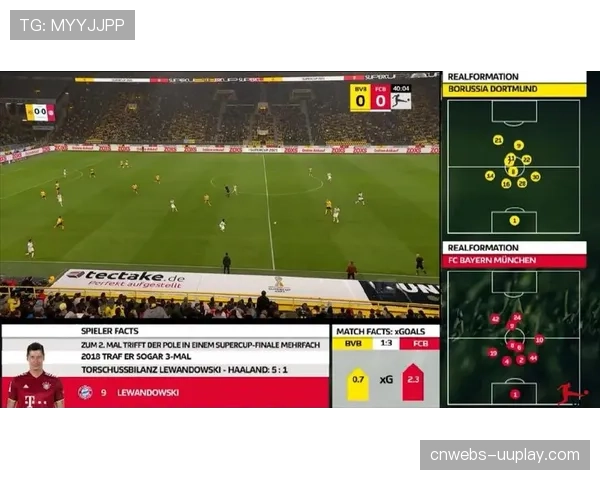 德甲推出AI球迷助手,多语言解说提升海外观赛体验 德甲推出AI球迷助手,多语言解说提升海外观赛体验
