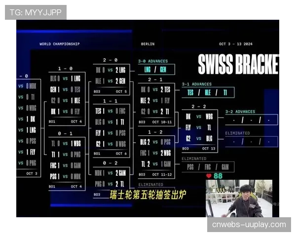 下赛季欧冠新赛制“瑞士轮”抽签模拟程序已完成最终测试