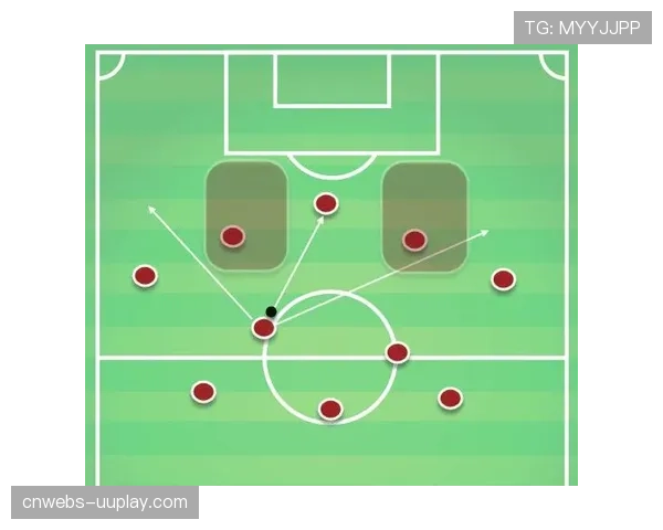狼队防守反击体系剖析：3-4-3阵型下的三中卫协防与快速转换